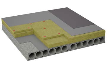 considerations of Blackburn flat roofing insulation